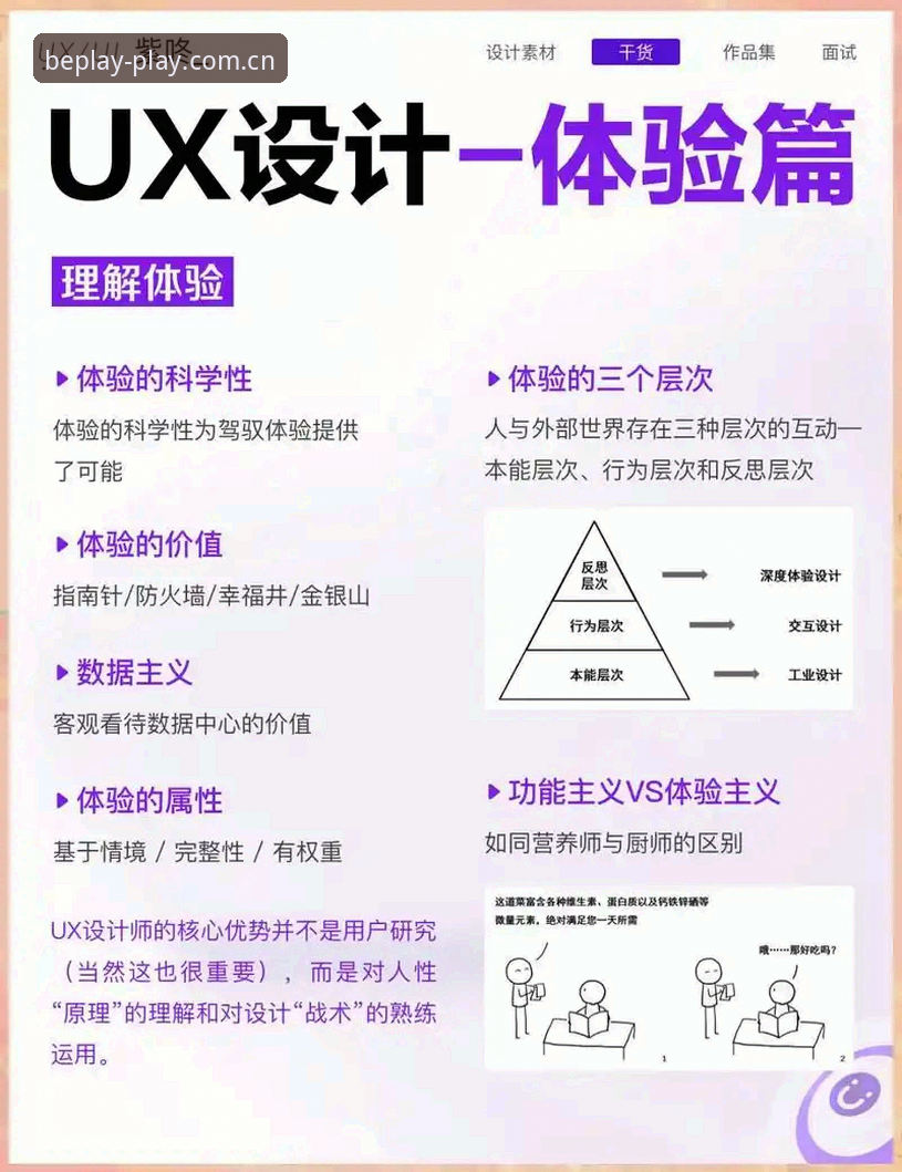 beplay平台安全 beplay体育平台安全深度分析:从技术架构到用户体验全面解读